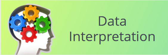 Data Interpretation Online Test